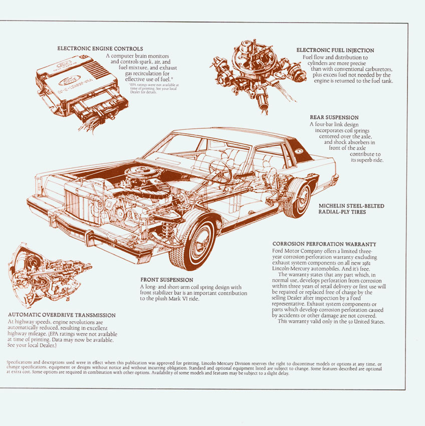1981 Lincoln Continental Mark VI Brochure Page 5